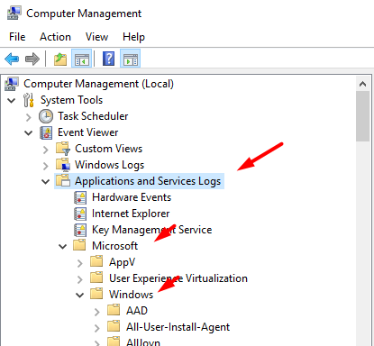 Deploying the SCCM CLient via the SUP (Software Update Services)